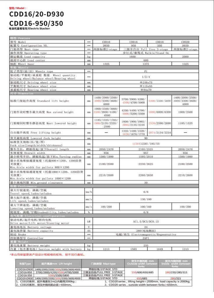 warehouse-electric-stacker