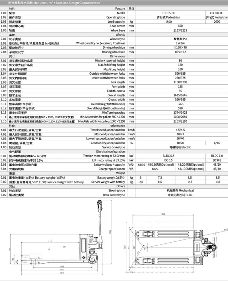 warehouse pallet jack