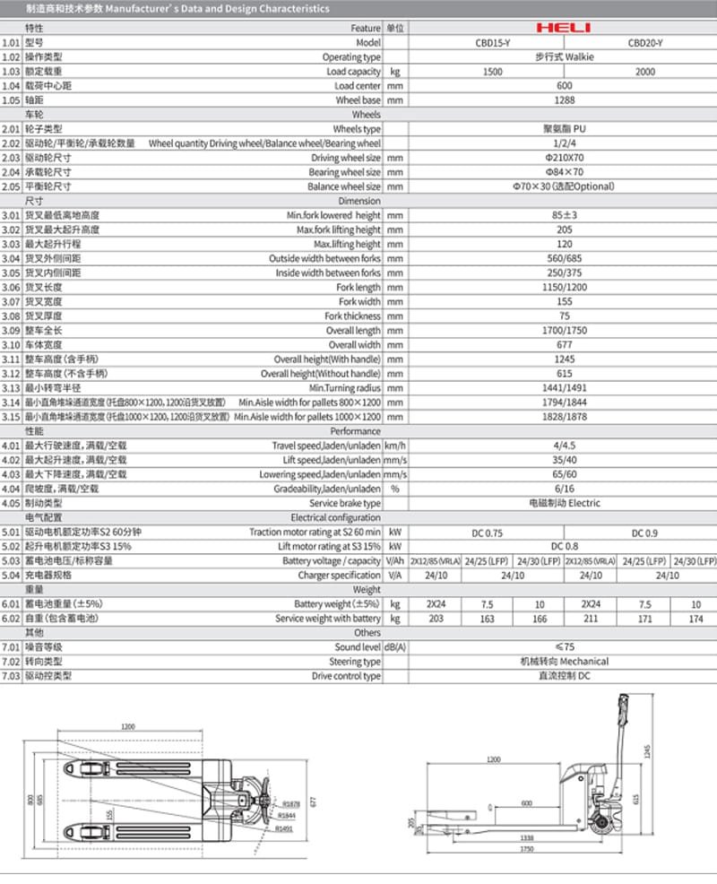 warehouse pallet handling equipment