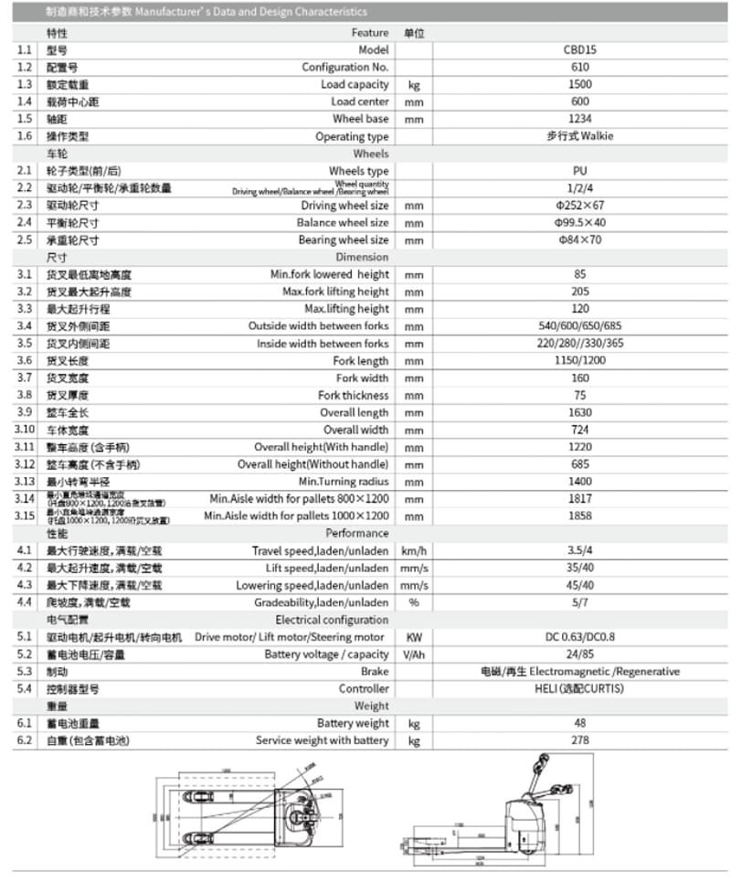 1.5 ton electric pallet truck