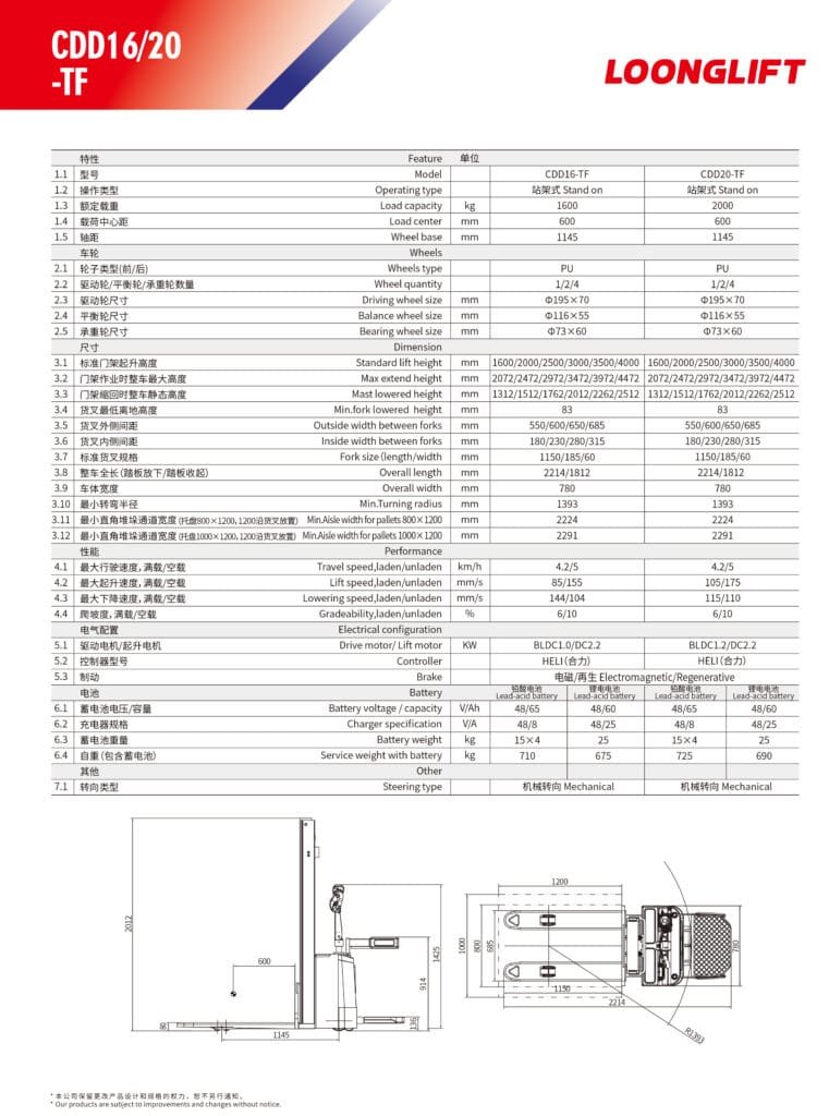 electric stacker 2 ton ride on