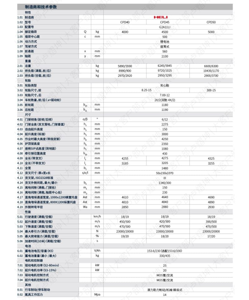 4 ton lithium forklift