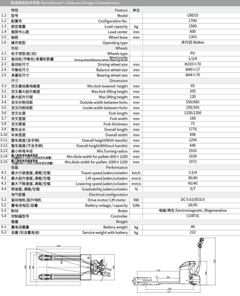 warehouse pallet handling equipment