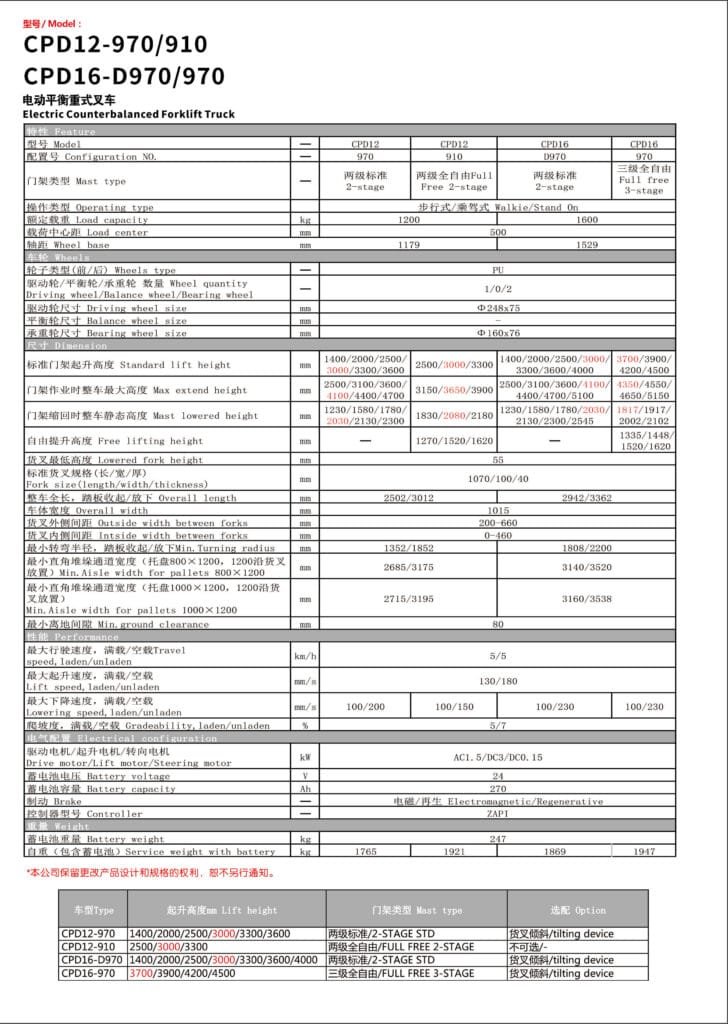 cdd16-970 double-pallet-stacker-specifications