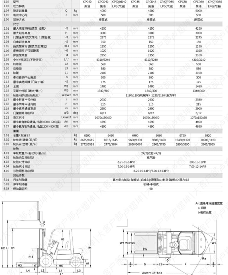 4 ton forklift / 5 ton forklift