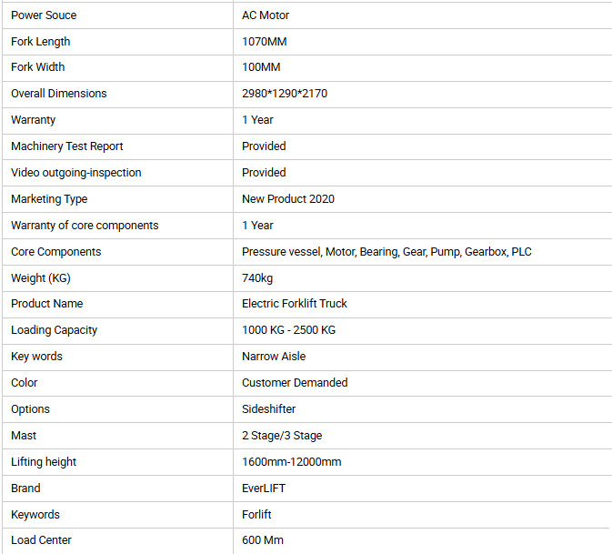reach-truck Specifications