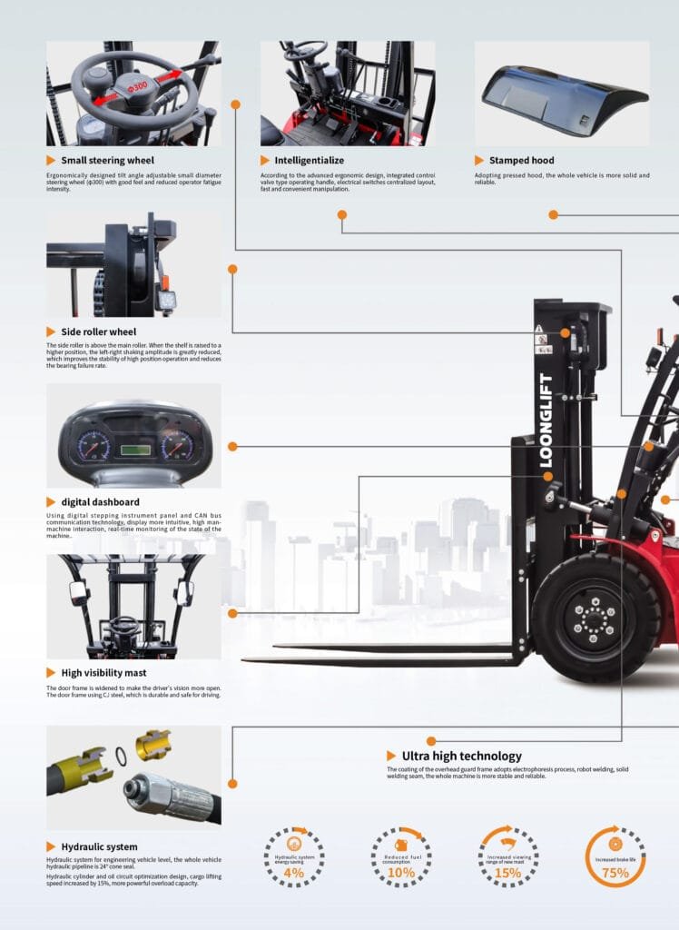 counterbalance-diesel-forklift