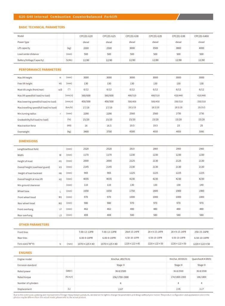 heavy-duty-diesel-forklift