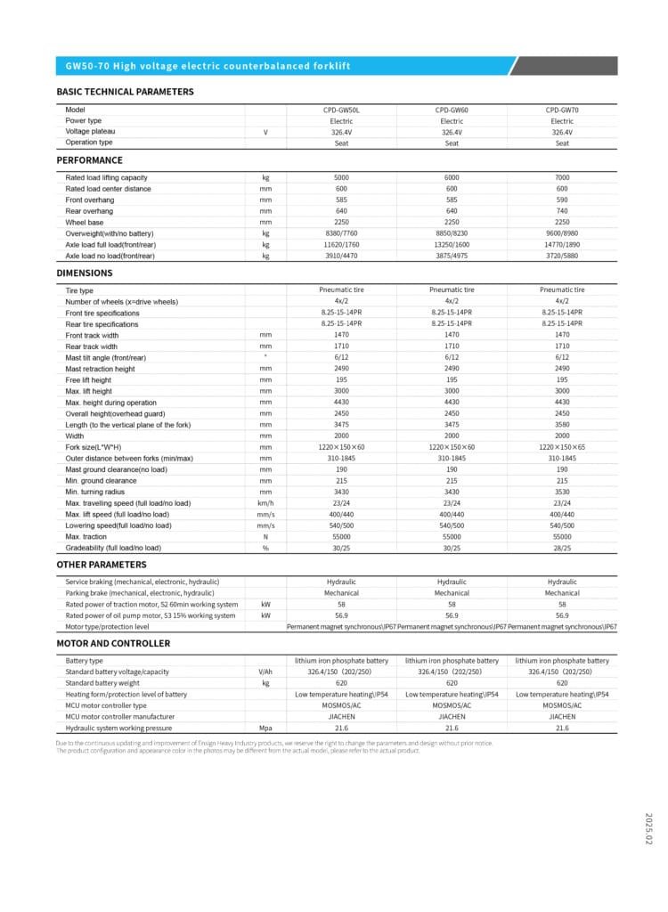 5 Ton Electric Forklift specification
