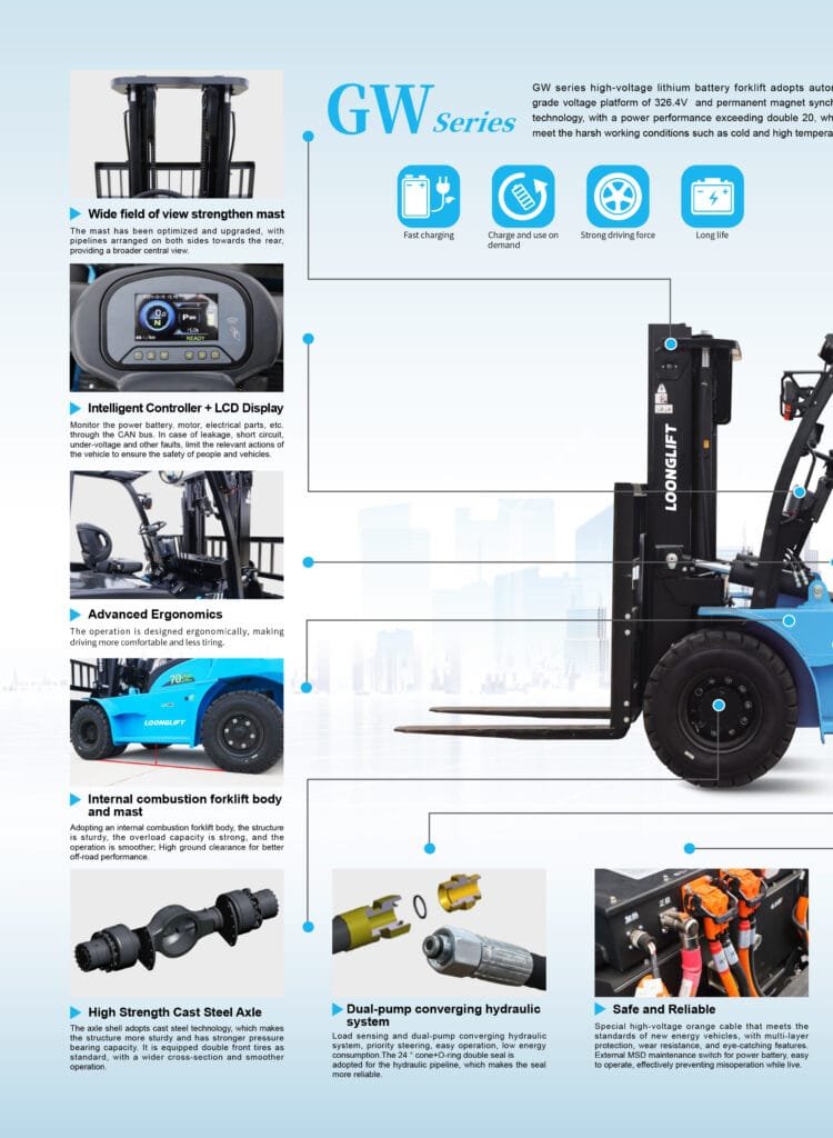 electric-forklift-3000mm-lift-height-mast-system