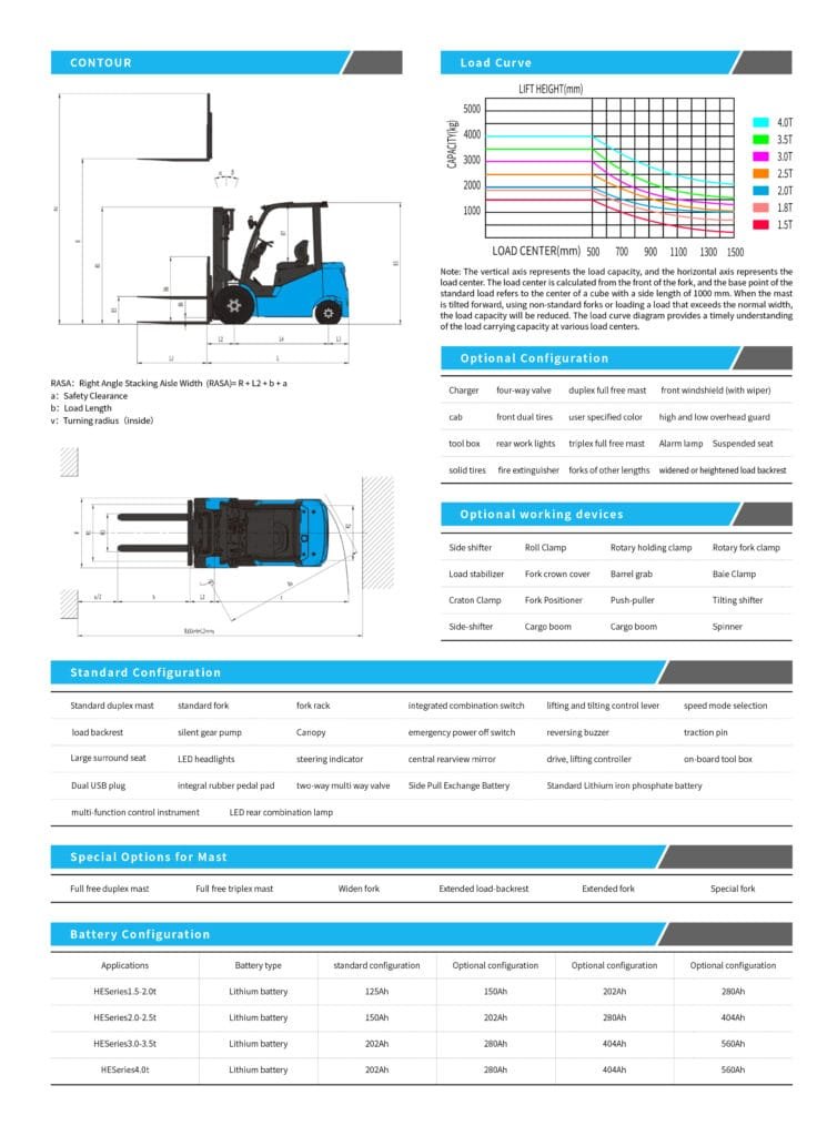 5 Ton Electric Forklift Lithium Battery Supplier