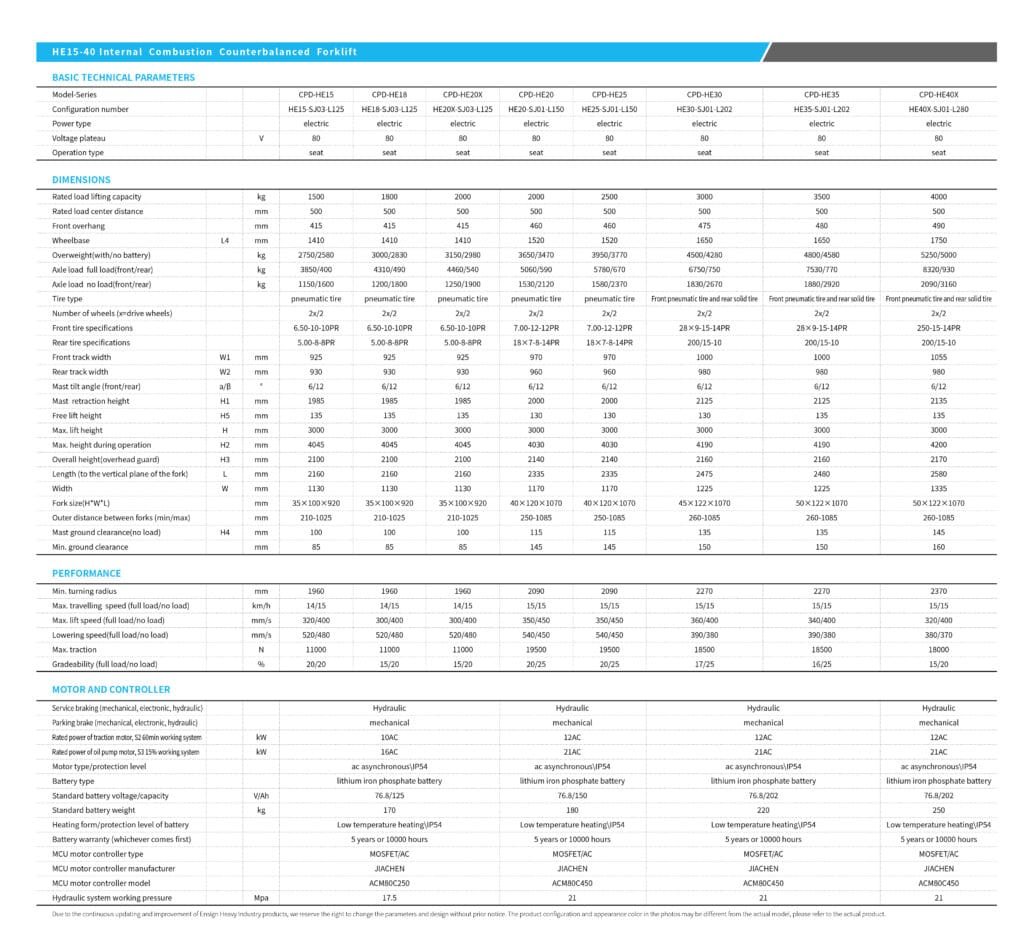 he15-40-electric-forklift-specifications-1500kg-4000kg