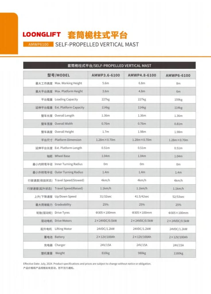 self propelled vertical mast lift Specifications