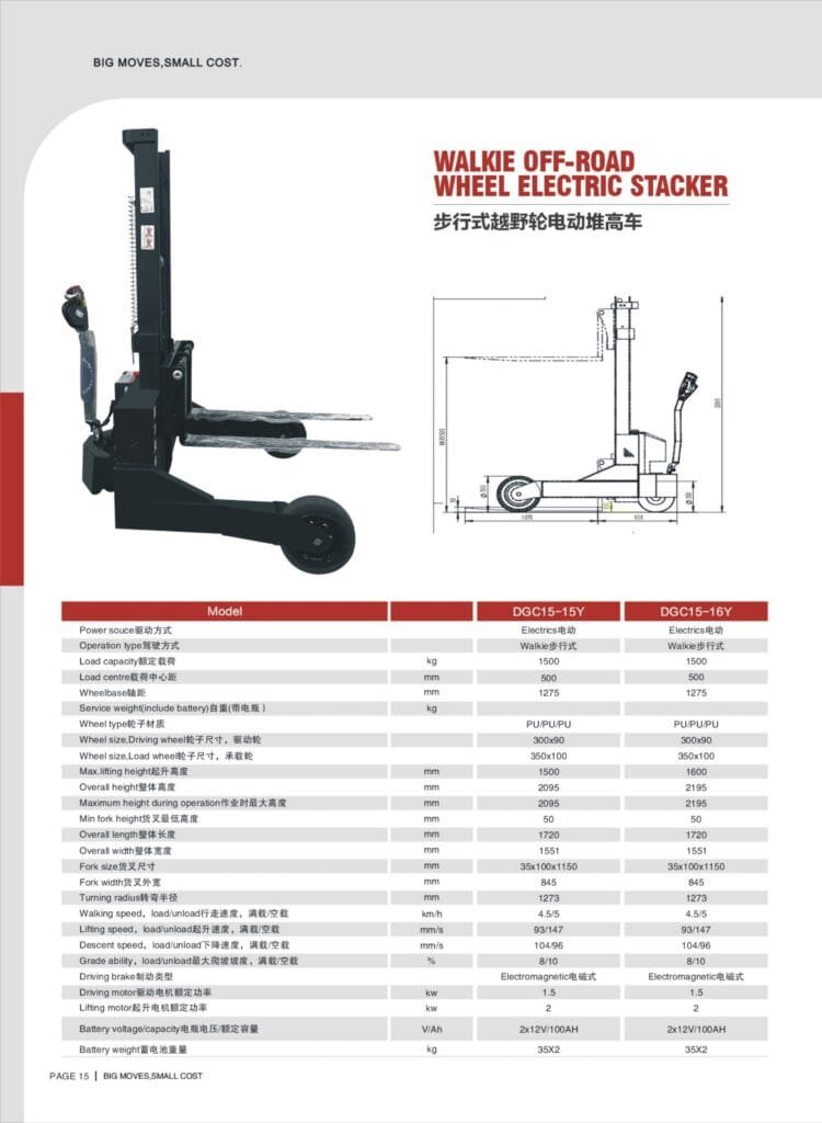 DGC15-15Y / DGC15-16Y Stacker Specifications