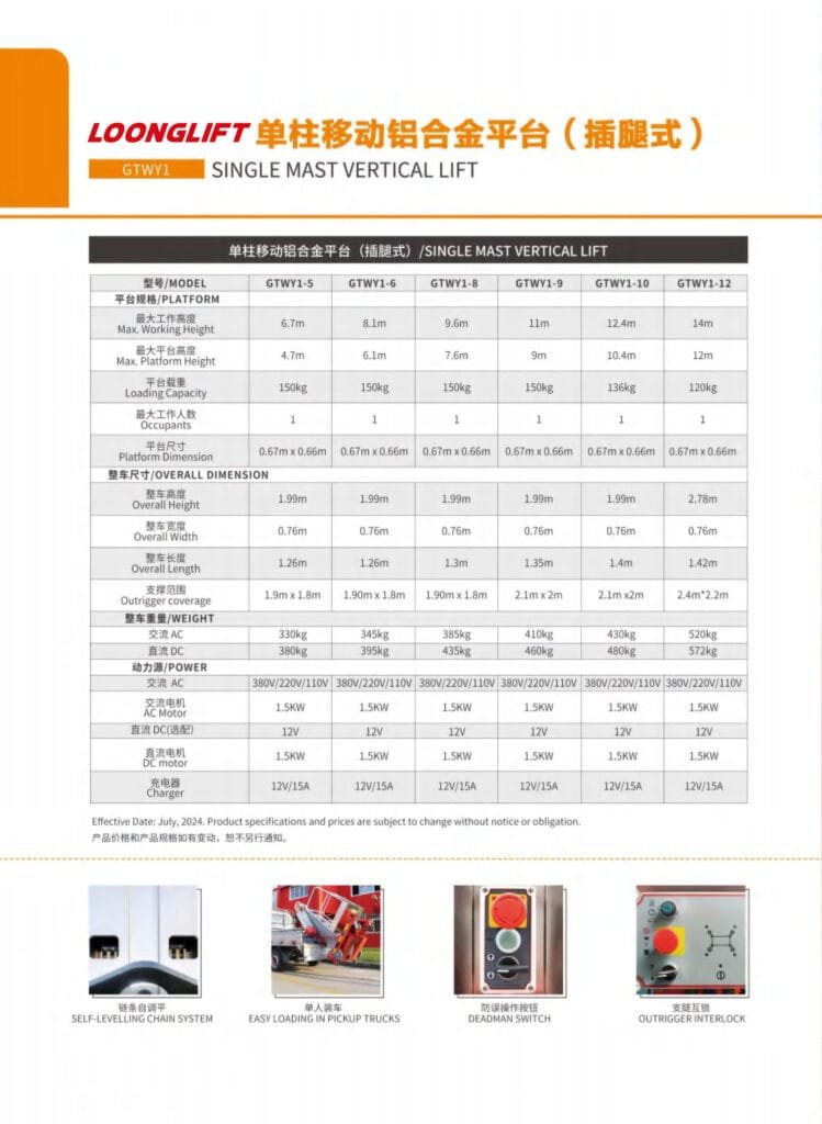 single mast vertical lift Specifications