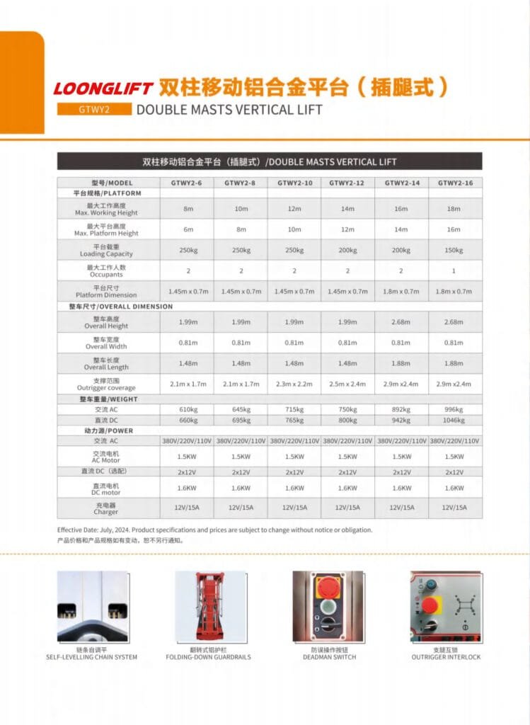 double mast vertical lift Specifications
