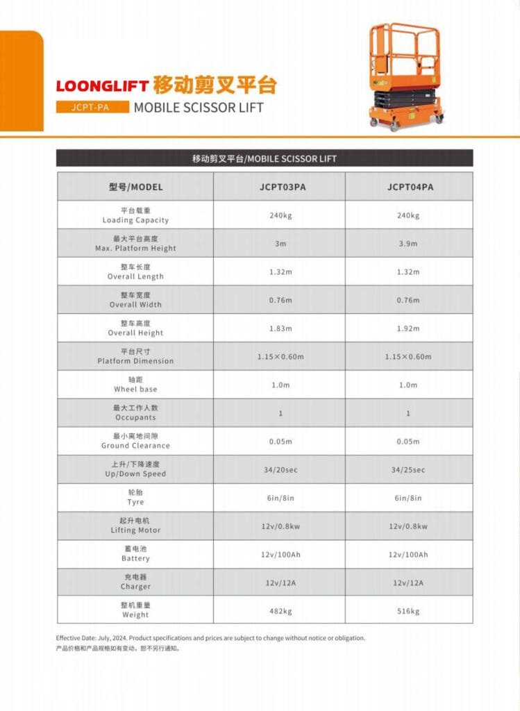 mini scissor lift Specifications