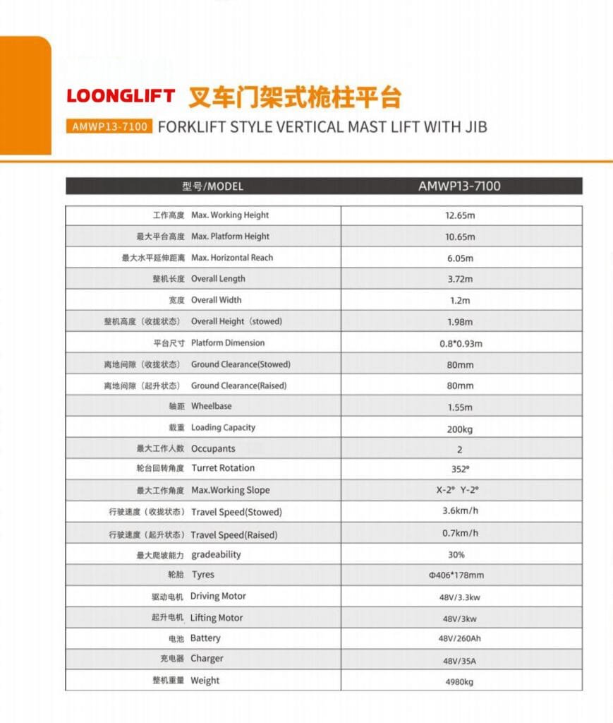 vertical-mast-lift-12m-working-height 